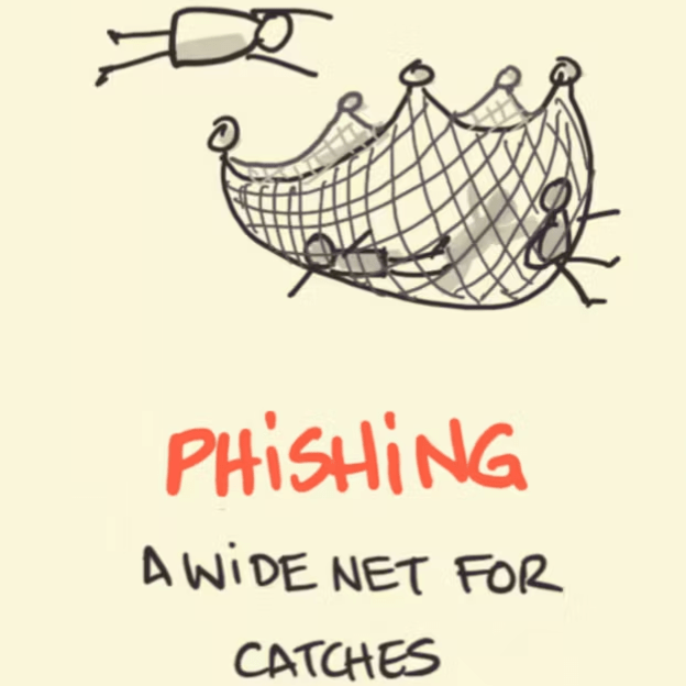 Phishers Target CCP, ITS Nipped it in the&nbsp;Butt